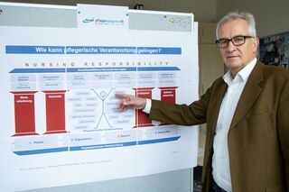 Prof. Gerckens vor Präsentation