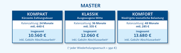 Grafik mit Darstellung der Gebührenstruktur im Master 2026