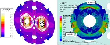 Links: 11T 2in1 Dipol Magnet (Joch und Leiter); rechts: 11T Dipol Magnet (Spulen und mechanische Struktur). Querschnitte